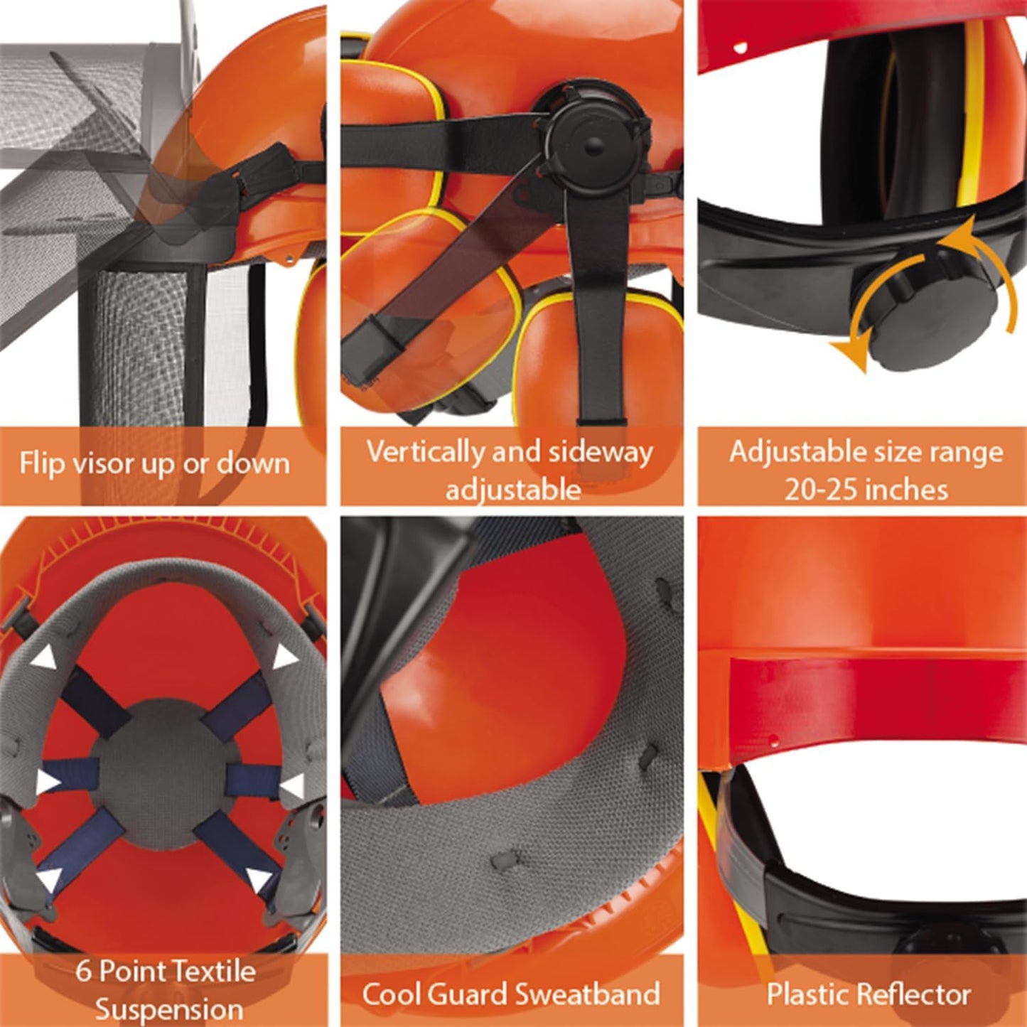 Chainsaw Helmet, Forestry Safety Helmet with Adjustable Ear Muffs, Mesh Visor, Impact Resistant Hard Hat for Forestry Work and Industry.