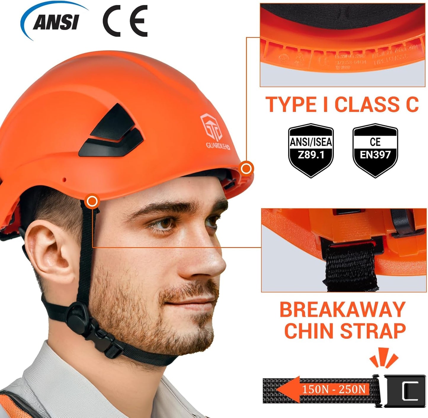 Safety Helmet Hard Hat for Men and Women, ANSI Z89.1 Approved Hardhats Ideal for Industrial & Construction,Vented